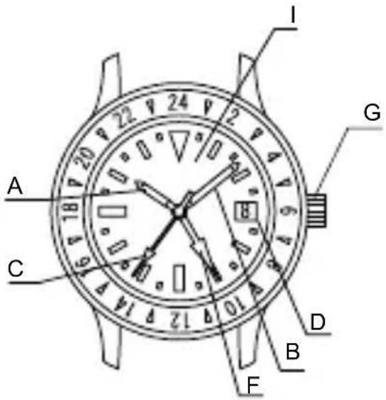 ORIENT Sports ET0V003B - NAMEN DER EINZELTEILE - 5