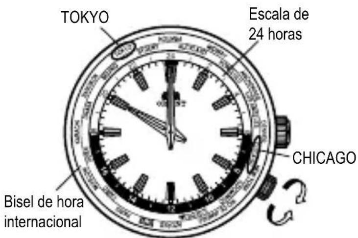 ORIENT Sports ET0V003B - CÓMOSUAR EL ARO DE HORA INTERNACIONAL GIRATORIO - 1