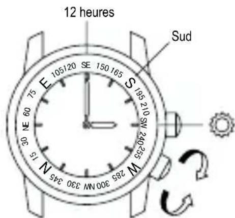 ORIENT Sports ET0V002B - UTILISATION DE LA BAGUE ROTATIVE D'ORIENTATION [FE (46P)] - 2
