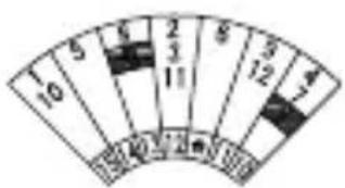 ORIENT Sports ET0V002B - [COMMENT UTILISER LE CALENDRIER MULTI-ANNUEL] - 1