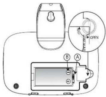 TOPCOM Babytalker 3100 KS4231 - i - 1