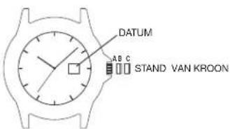TIMEX Expedition TW4B15100ZA - DE DAG INSTELLEN: - 1