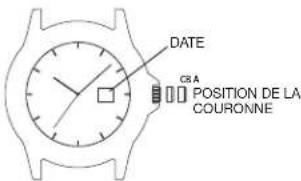 TIMEX Expedition TW4B15100ZA - RÉGLAGE DU JOUR : - 1