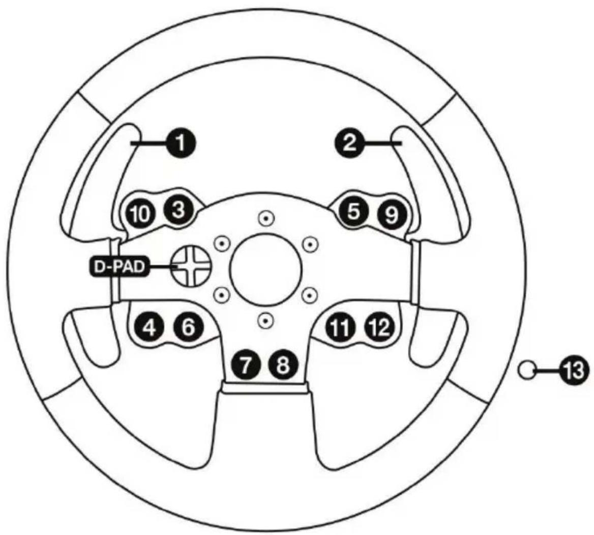 1 2 3 4 6 5 9 D-PAD 7 8 11 12 13