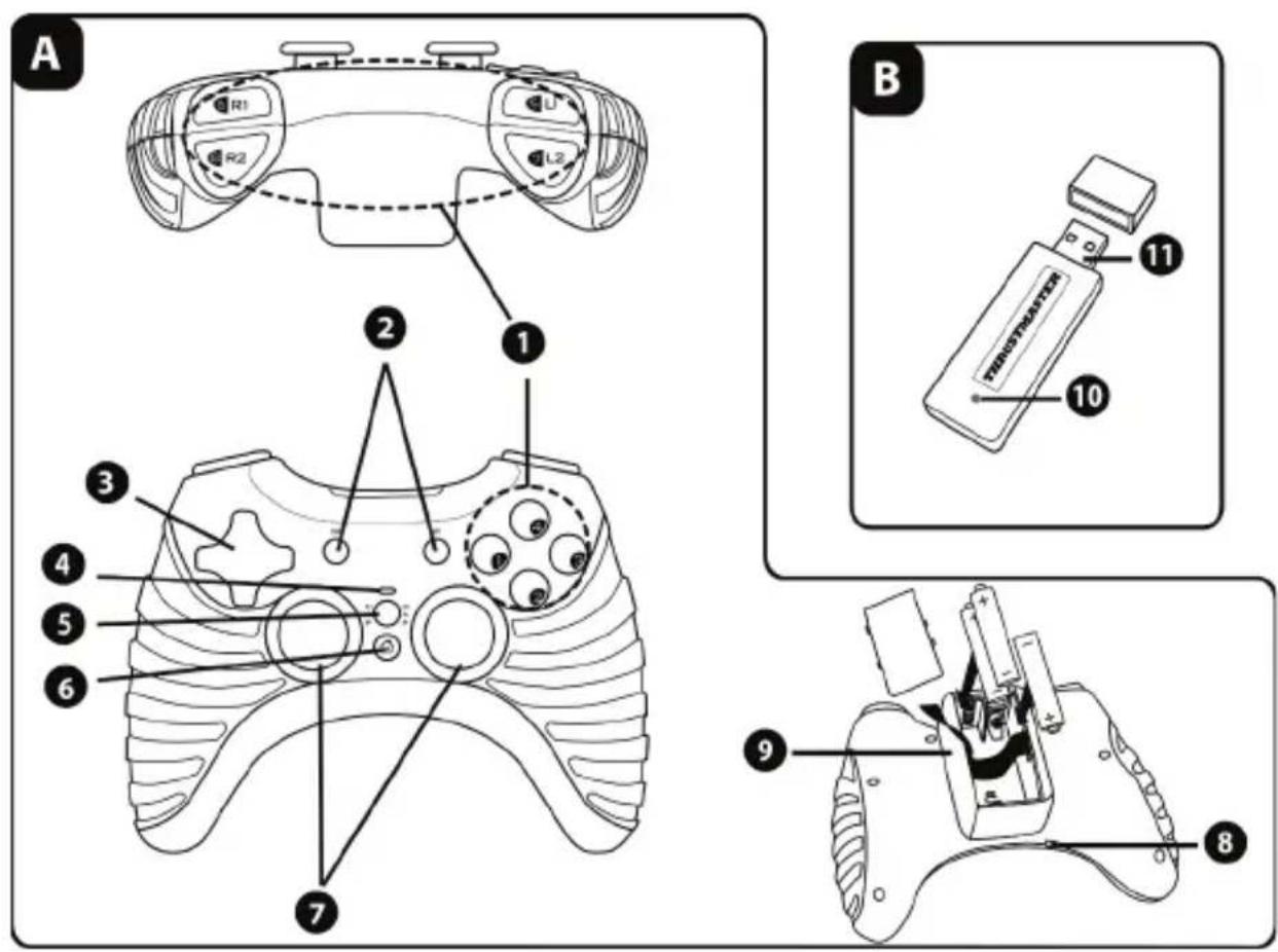 THRUSTMASTER TWireless Black (PlayStation 3) - Compatibel met pc / PlayStation®3 - 1