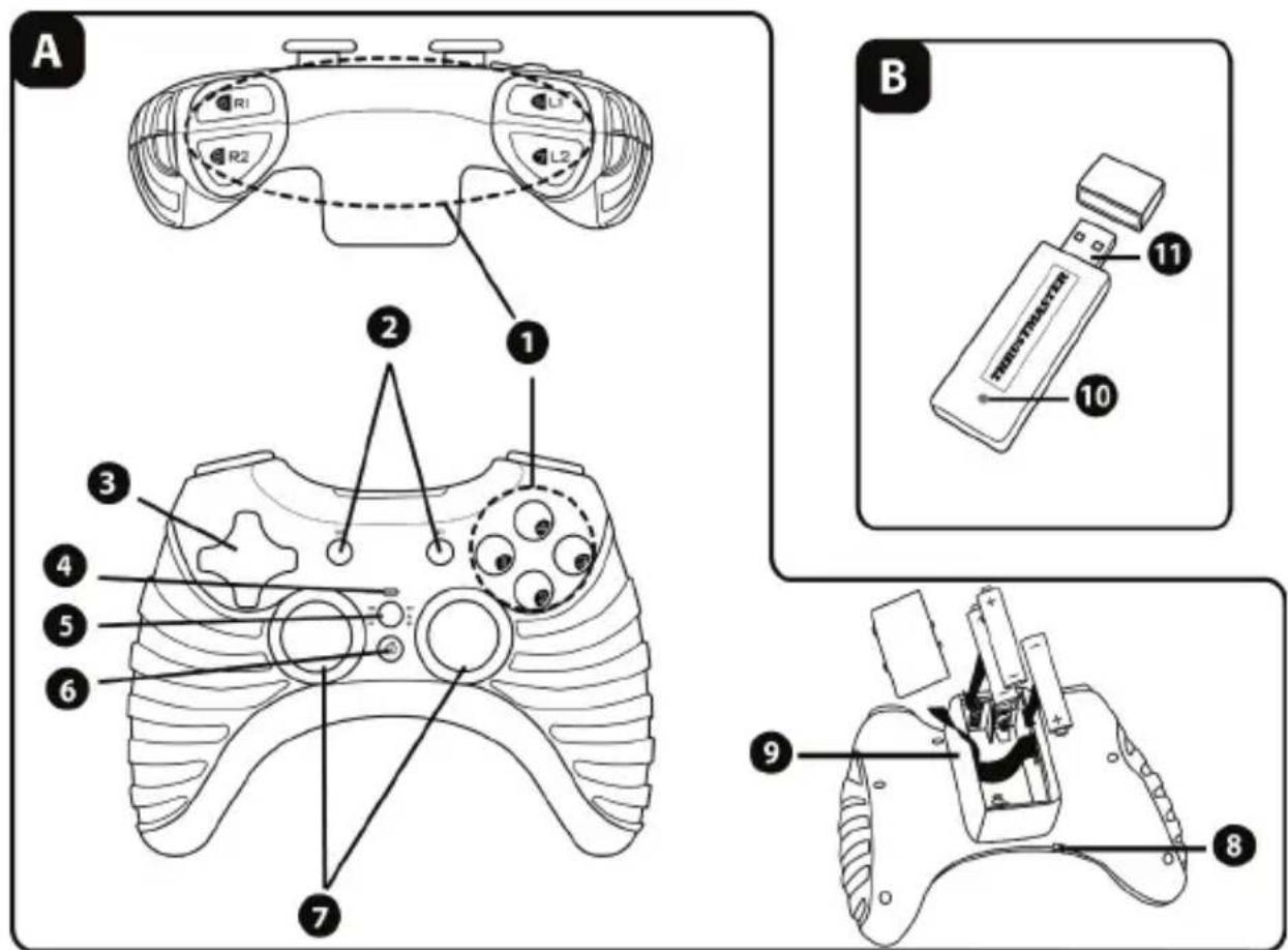 THRUSTMASTER TWireless Black (PlayStation 3) - Podręcznik użytkownika - 1