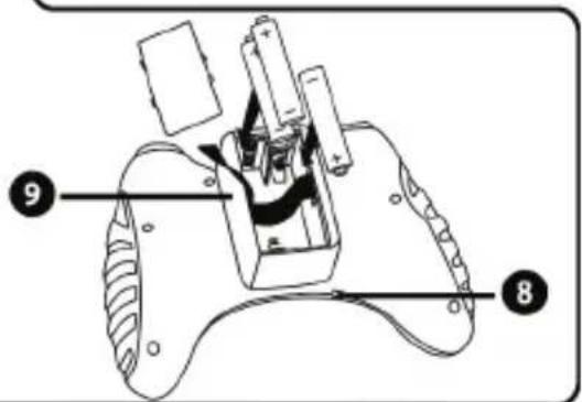 Technical diagram of a device with numbered annotations pointing to internal components