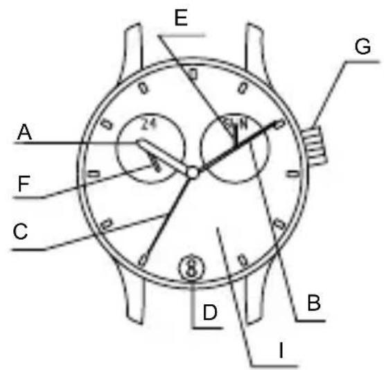 ORIENT Classic ET0T004D - ♦ NAMEN DER EINZELTEILE - 1