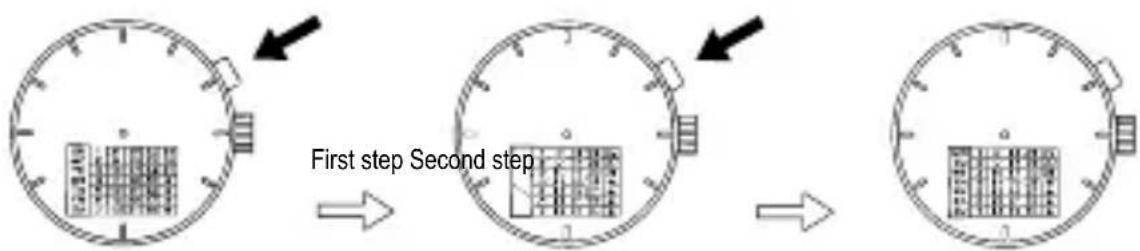 ORIENT Classic ET0T004D - ◆ HOW TO ADJUST A DAY OF THE WEEK [FX(46Y)] - 1