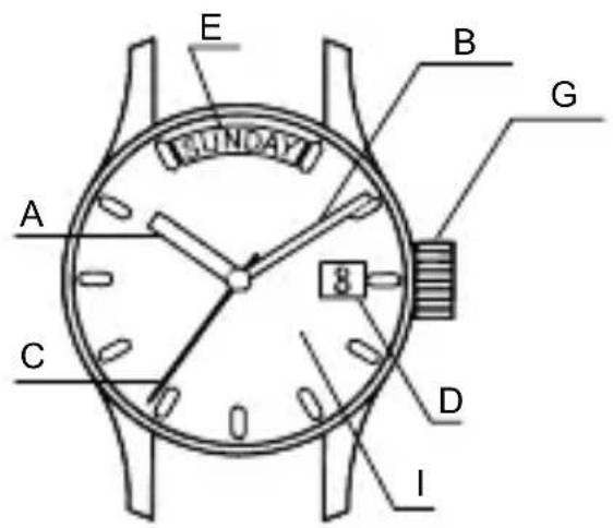 ORIENT Classic ET0T004D - ВНИМАНИЕ - 2