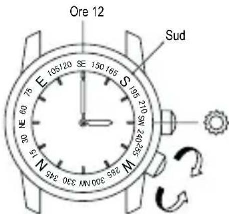 ORIENT Classic ET0T004D - ♦ USO DELL'ANELLO ROTANTE DI ORIENTAMENTO [FE (46P)] - 2