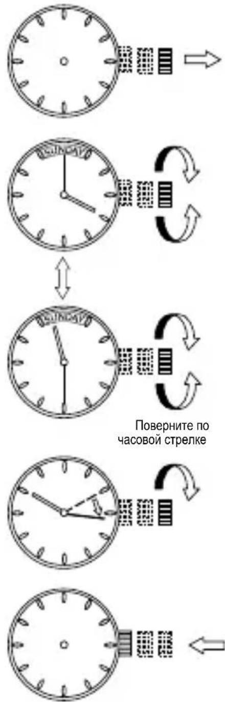 ORIENT Classic ET0T004D - ◆ УСТАНОВКА ВРЕМЕНИ И ДНЕЙ НЕДЕЛИ [ES(46C), ET(46B)] - 4