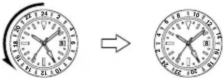 ORIENT Classic ET0T004D - ◆ CÓMO UTILIZAR LA FUNCIÓN DE HORA DUAL [FE(46P)] - 2