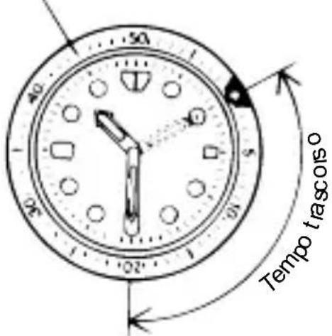 ORIENT Classic ET0T004D - ◆ COME UTILIZZARE LA LUNETTA ROTANTE CON INDICATORE - 1