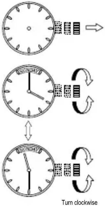 ORIENT Classic ET0T004D - ◆ HOW TO SET THE TIME &amp; DAYS OF THE WEEK [EV(46E)] - 1