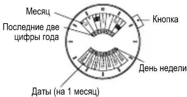 ORIENT Contemporary ET0P001W - ИСПОЛьЗOBAHNE KALEHДAPЯ HA HECKOLьKO JET [EU(46D)] [HAIMMEHOBAHЯи HA3HAUECHNY KOMNOHEHTOB] - 1