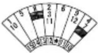 ORIENT Contemporary ET0P001W - [HOW TO SET THE MULTI-YEAR CALENDAR] - 1