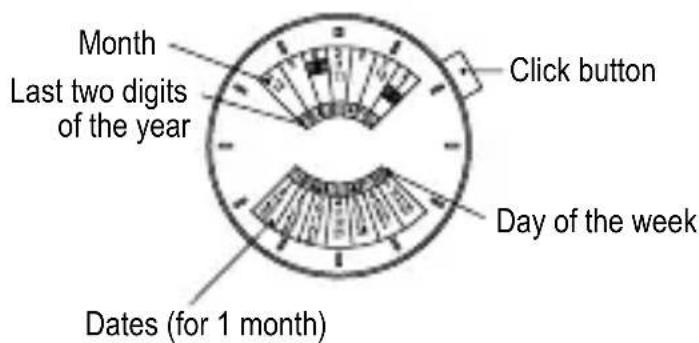 ORIENT Sports ET0N001D - [NAMES AND FUNCTIONS OF COMPONENT PARTS] - 1
