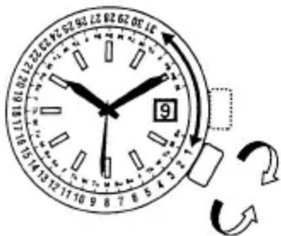ORIENT Sports ET0N001D - ◆ HOW TO SET THE MONTHLY CALENDAR - 1