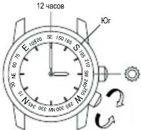ORIENT Sports ET0N001D - ◆ ИСПОЛЬЗОВАНИЕ ВРАЩАЮЩЕГОСЯ КОЛЬЦА ОРИЕНТАЦИИ [FE (46P)] - 2