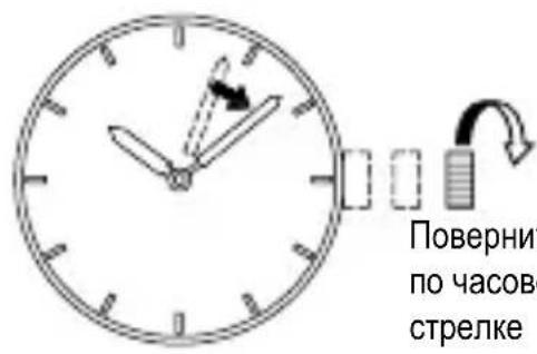 ORIENT Sports ET0N001D - ◆ МОДЕЛИ С ЗАВИНЧИВАЮЩЕЙСЯ ГОЛОВКОЙ - 1