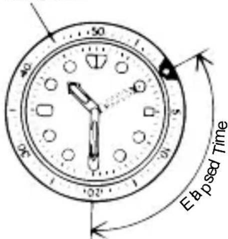 ORIENT Sports ET0N001D - ◆ HOW TO USE THE ROTATING INDICATOR BEZEL - 1