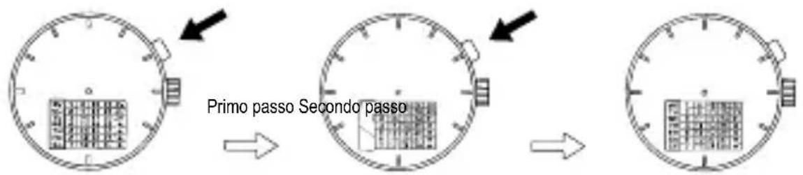 ORIENT Sports ET0N001D - ◆ REGOLAZIONE DI UN GIORNO DELLA SETTIMANA [FX(46Y)] - 1