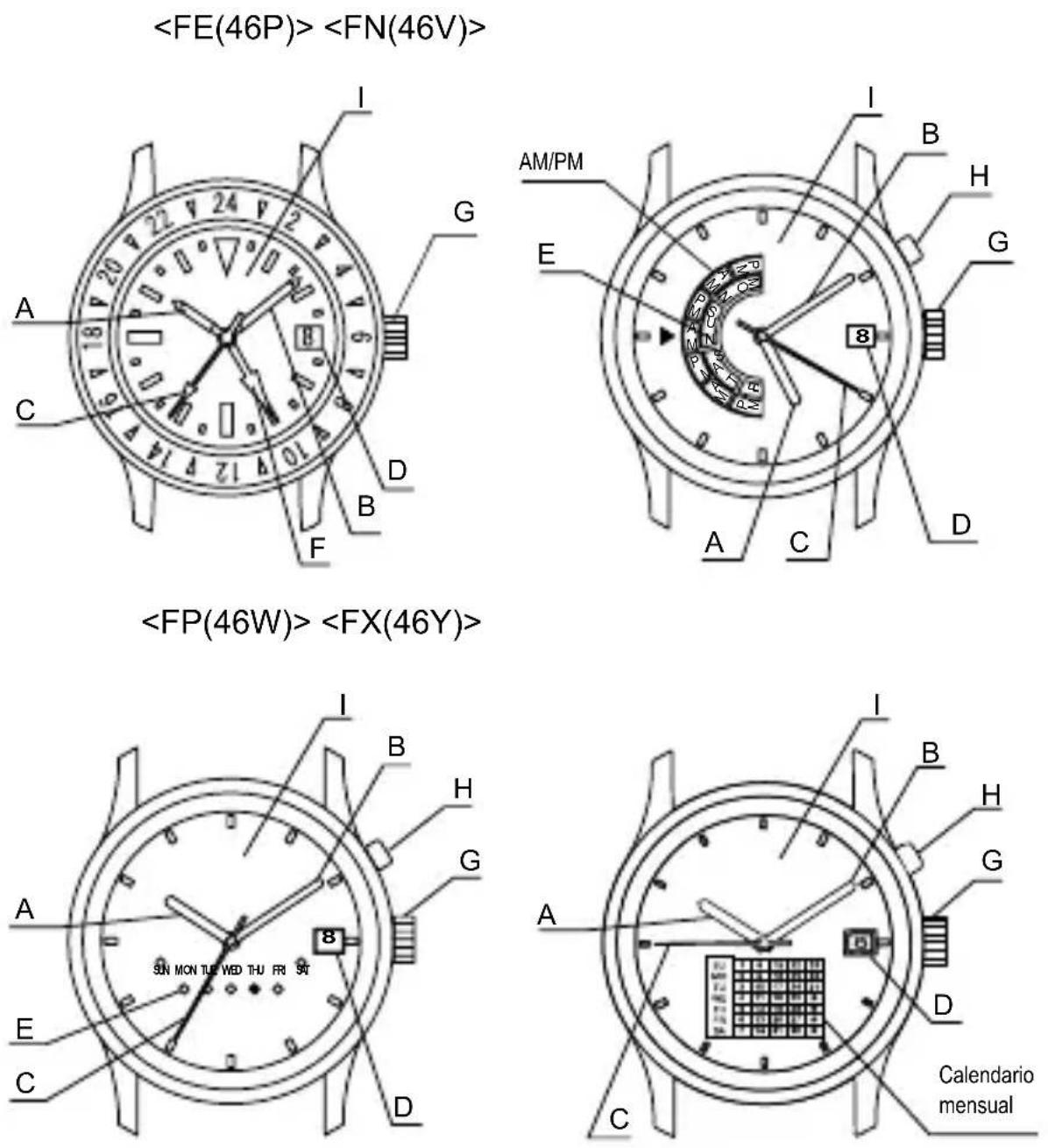 ORIENT Sports ET0N001D - ◆ PARTES COMPONENTES - 3