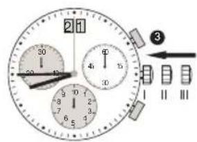 JAGUAR J810 Special Edition - Ajuste de la hora - 2