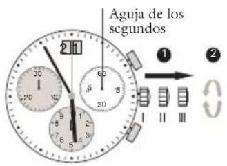 JAGUAR J810 Special Edition - Ajuste de la hora - 1