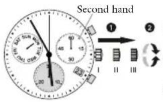 JAGUAR J687 Executive - Setting the date (quick mode) - 1