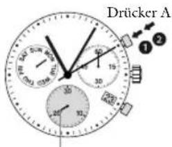 JAGUAR J687 Executive - Chronograph: Grundfunktion - 1