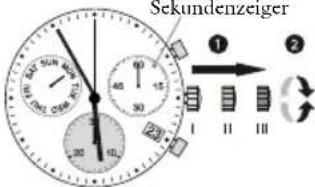 JAGUAR J687 Executive - Sekundenzeiger - 1