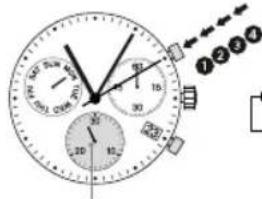 JAGUAR J687 Executive - Chronograph: Aufaddierte Zeitmessung - 1