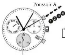 JAGUAR J687 Executive - Chronographé: Chronométrage avec totalisation - 1