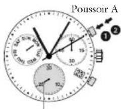 JAGUAR J687 Executive - Chronographé: fonction de base - 1