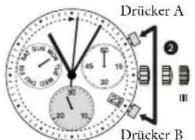 JAGUAR J687 Executive - Ausrichtung der Chronographeiger auf Nullposition - 2