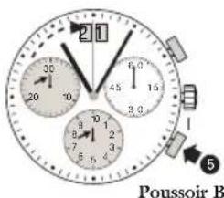JAGUAR J634 - Chronographer: chronométrage des temps intermédiaires - 2