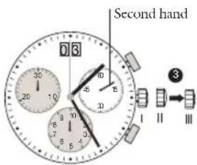 JAGUAR J634 - Setting the date/time following a battery change - 3