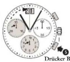JAGUAR J634 - Chronograph: zwischenzeitmessung - 2