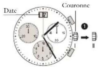 JAGUAR J634 - Réglage de la date et de l'heure après un changement de pile - 1