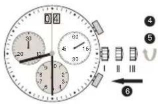 JAGUAR J634 - Setting the date/time following a battery change - 4