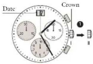 JAGUAR J634 - Setting the date/time following a battery change - 1