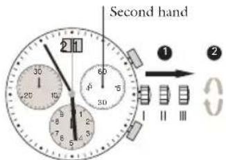 JAGUAR J634 - Setting the time - 1
