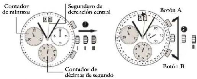 JAGUAR J639 - Nota - 1