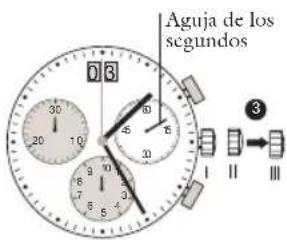 JAGUAR J639 - Ejemplo: - 2