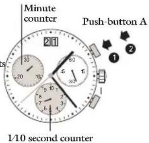 JAGUAR J639 - Chronograph: - 2