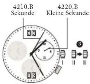 JAGUAR J618 - Beispiel: - 2