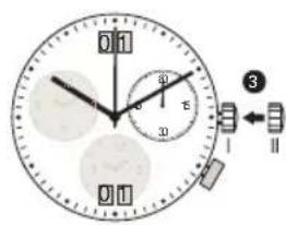 JAGUAR J618 - Second Setting the date (quick mode) - 2