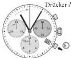 JAGUAR J689 Special Edition - Chronograph: Aufaddierte Zeitmessung Chronograph: Zwischenzeitmessung - 4
